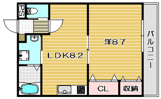 TIAハイム上本町|間取り