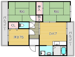 サンシティ城南|3DK間取カラー.jpg