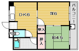 高槻市賃貸アパート|岸田コーポの間取り
